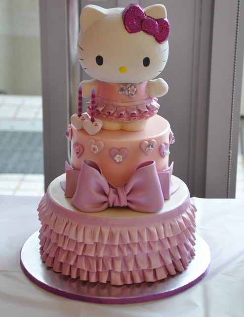 翻糖蛋糕为什么会那么火?